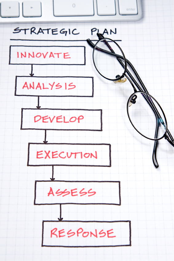 How is Marketing Different Than Advertising?