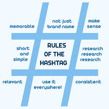 When Hashtags Go Wrong