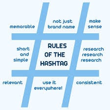 hashtags