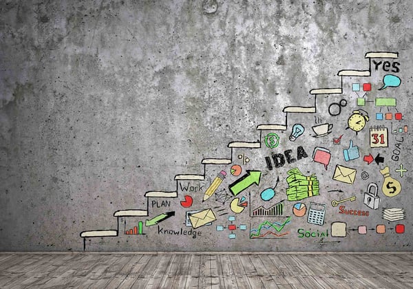 B2B Lead Nurturing in 5 easy steps
