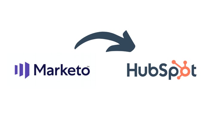 From Marketo to HubSpot: An Enterprise Success Story