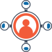 RevWorks - HubSpot Admin Services Icon