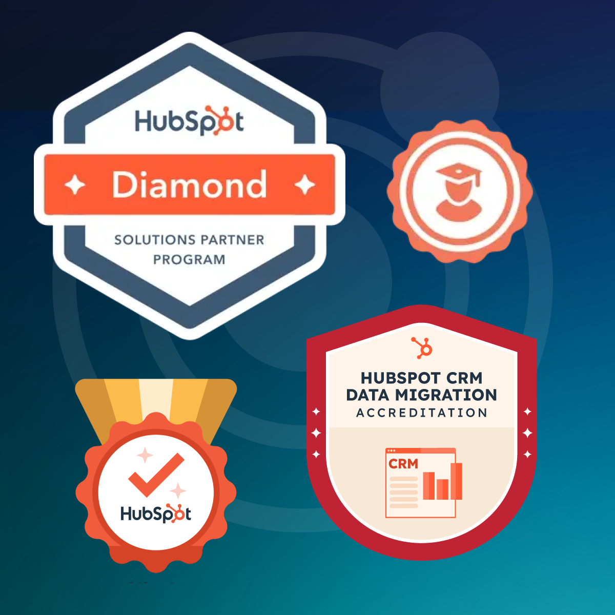RevWorks - HubSpot Badges