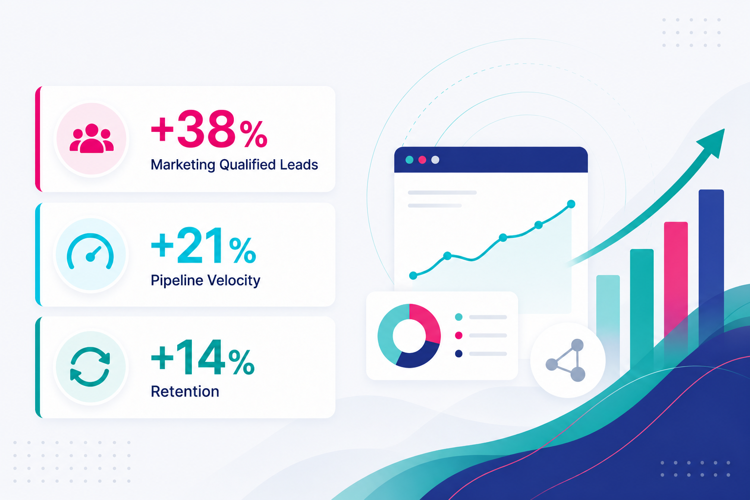 Revenue-operations-dashboard-ai-generated