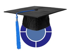 TSL marketing education courses