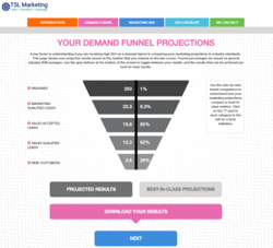 TSL Marketing - ROI Calculator