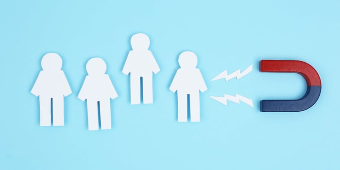 5 Contingency Plans to Overcome B2B Marketing Production Challenges
