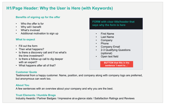 b2b-tech-landing-page