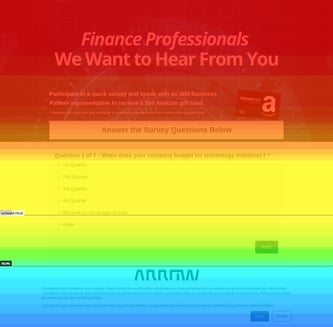 Heatmap Example