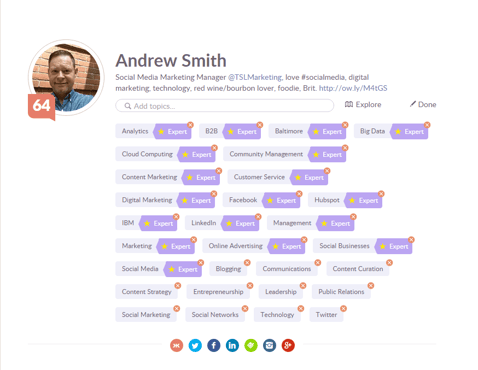 klout