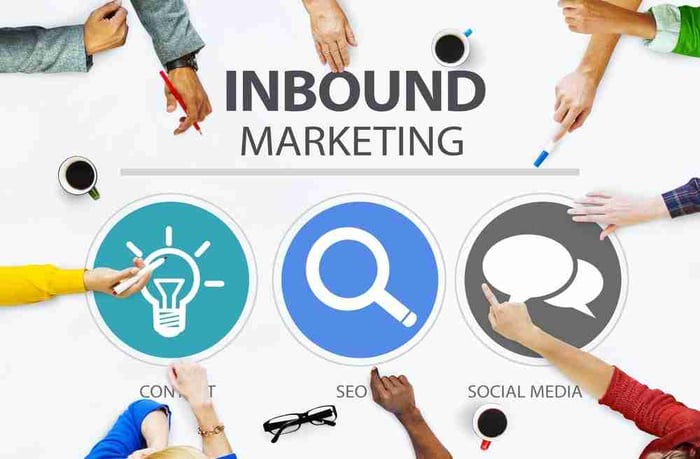 Is Your Marketing Leadership Falling Behind?