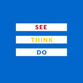 square image that reads see, think, do