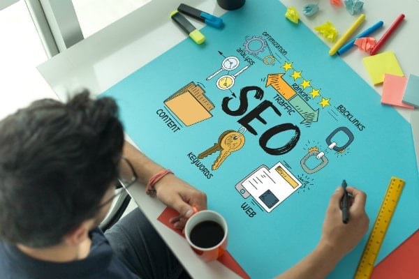 SEO: Basic On-Page Optimization Checklist