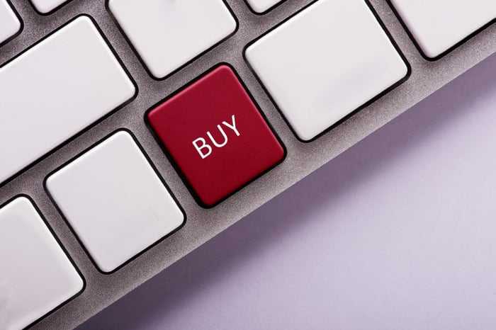 Increase B2B Customer Engagement & Lead Generation with an Effective CTA