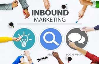 Inbound Marketing: Content, SEO, Social Media