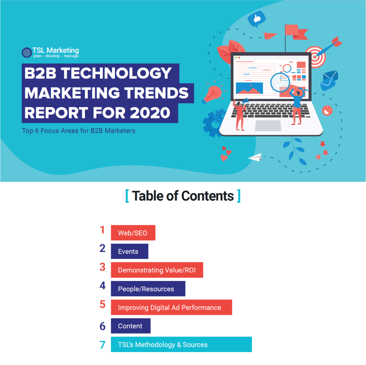 2020 B2B Technology Marketing Trends Report and Contents PNG