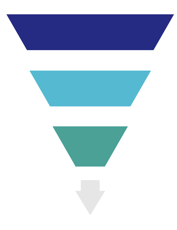 marketing-funnel-branded